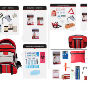 Preparedness Package 1 (SKXK-BBP, WSKAK, SKMK)