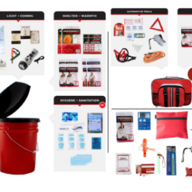 Preparedness Package 3 (GOK4P, 2 - WSKAK, SKMK, LCLA)